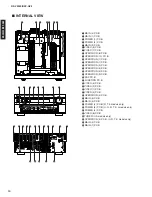 Предварительный просмотр 10 страницы Yamaha DSP-AZ2 Service Manual