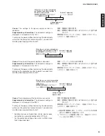 Preview for 19 page of Yamaha DSP-AZ2 Service Manual