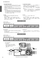 Предварительный просмотр 26 страницы Yamaha DSP-AZ2 Service Manual