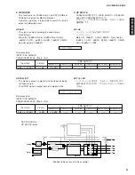 Предварительный просмотр 27 страницы Yamaha DSP-AZ2 Service Manual