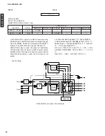 Предварительный просмотр 30 страницы Yamaha DSP-AZ2 Service Manual