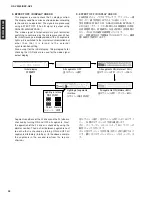 Предварительный просмотр 32 страницы Yamaha DSP-AZ2 Service Manual