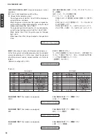 Предварительный просмотр 36 страницы Yamaha DSP-AZ2 Service Manual