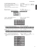 Предварительный просмотр 37 страницы Yamaha DSP-AZ2 Service Manual