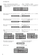 Предварительный просмотр 38 страницы Yamaha DSP-AZ2 Service Manual