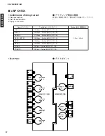 Предварительный просмотр 42 страницы Yamaha DSP-AZ2 Service Manual