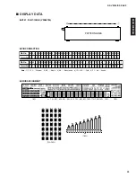 Предварительный просмотр 43 страницы Yamaha DSP-AZ2 Service Manual