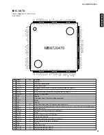 Предварительный просмотр 45 страницы Yamaha DSP-AZ2 Service Manual