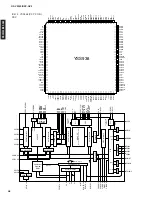 Предварительный просмотр 48 страницы Yamaha DSP-AZ2 Service Manual