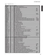 Предварительный просмотр 49 страницы Yamaha DSP-AZ2 Service Manual