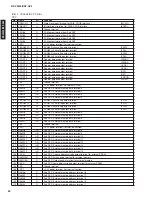 Предварительный просмотр 50 страницы Yamaha DSP-AZ2 Service Manual