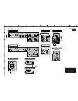 Предварительный просмотр 63 страницы Yamaha DSP-AZ2 Service Manual