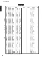 Предварительный просмотр 84 страницы Yamaha DSP-AZ2 Service Manual