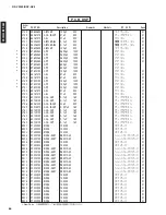 Предварительный просмотр 86 страницы Yamaha DSP-AZ2 Service Manual