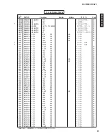 Предварительный просмотр 89 страницы Yamaha DSP-AZ2 Service Manual