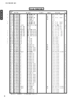 Предварительный просмотр 94 страницы Yamaha DSP-AZ2 Service Manual