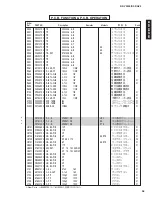 Предварительный просмотр 95 страницы Yamaha DSP-AZ2 Service Manual