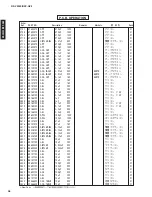 Предварительный просмотр 96 страницы Yamaha DSP-AZ2 Service Manual