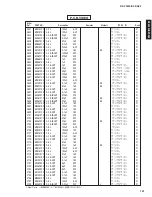 Предварительный просмотр 101 страницы Yamaha DSP-AZ2 Service Manual