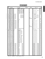 Предварительный просмотр 103 страницы Yamaha DSP-AZ2 Service Manual