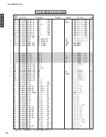 Предварительный просмотр 104 страницы Yamaha DSP-AZ2 Service Manual