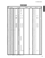 Предварительный просмотр 107 страницы Yamaha DSP-AZ2 Service Manual