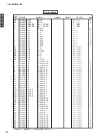 Предварительный просмотр 108 страницы Yamaha DSP-AZ2 Service Manual