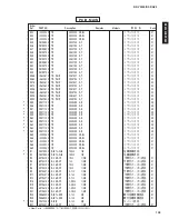 Предварительный просмотр 109 страницы Yamaha DSP-AZ2 Service Manual