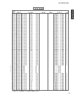 Предварительный просмотр 111 страницы Yamaha DSP-AZ2 Service Manual