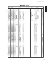 Предварительный просмотр 113 страницы Yamaha DSP-AZ2 Service Manual