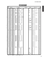 Предварительный просмотр 115 страницы Yamaha DSP-AZ2 Service Manual