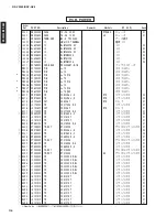 Предварительный просмотр 116 страницы Yamaha DSP-AZ2 Service Manual