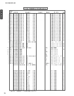 Предварительный просмотр 118 страницы Yamaha DSP-AZ2 Service Manual