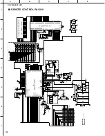 Предварительный просмотр 126 страницы Yamaha DSP-AZ2 Service Manual