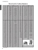 Предварительный просмотр 128 страницы Yamaha DSP-AZ2 Service Manual