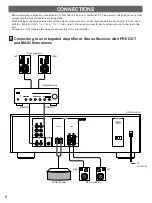 Preview for 6 page of Yamaha DSP-E200 Owner'S Manual