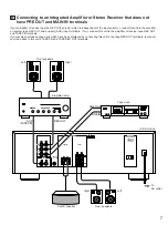 Preview for 7 page of Yamaha DSP-E200 Owner'S Manual