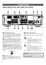 Предварительный просмотр 8 страницы Yamaha DSP-E492 Owner'S Manual