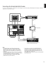 Предварительный просмотр 11 страницы Yamaha DSP-E492 Owner'S Manual