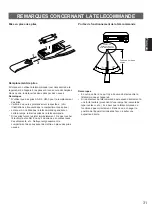 Предварительный просмотр 31 страницы Yamaha DSP-E492 Owner'S Manual