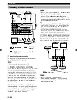 Предварительный просмотр 12 страницы Yamaha DSP-E800 Owner'S Manual