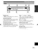 Предварительный просмотр 223 страницы Yamaha DSP-E800 Owner'S Manual
