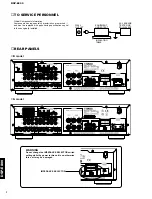 Preview for 2 page of Yamaha DSP-E800 Service Manual