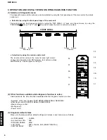 Preview for 12 page of Yamaha DSP-E800 Service Manual