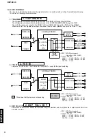 Preview for 14 page of Yamaha DSP-E800 Service Manual