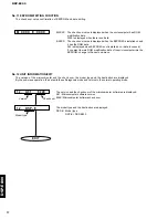 Preview for 20 page of Yamaha DSP-E800 Service Manual