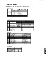 Preview for 21 page of Yamaha DSP-E800 Service Manual