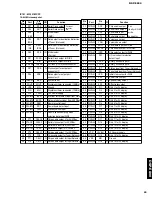 Preview for 23 page of Yamaha DSP-E800 Service Manual