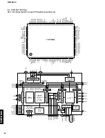 Preview for 26 page of Yamaha DSP-E800 Service Manual