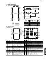 Preview for 29 page of Yamaha DSP-E800 Service Manual